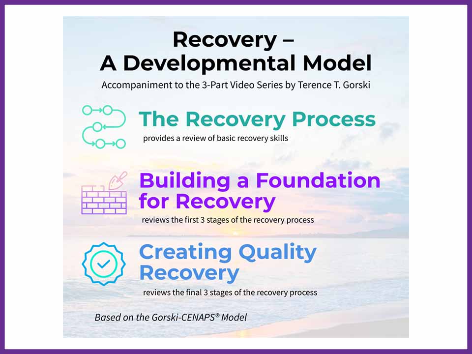 SERIES II - Recovery - A Developmental Model - Accompaniment Text